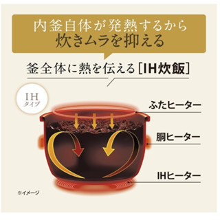 象印 Zojirushi NW-VJ10 NW-VJ18