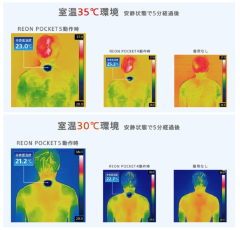 SONY REON POCKET 5 可穿戴 冷感 溫感 小巧 便攜 PRO 2025款