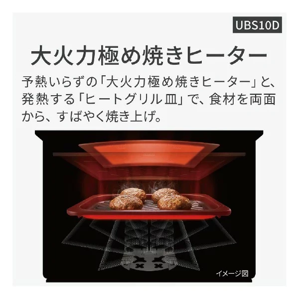 Panasonic國際牌水波爐微波爐 Bistro 30L NE-UBS10D 25年款