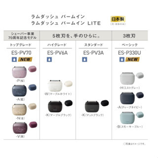 Panasonic ES-PV70 國際牌 70週年款 2025款 日本製 PV6A 後繼款
