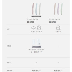 Panasonic 國際牌 ES-WF53 ES-WF63 修眉刀 臉部用 2025款 電池式
