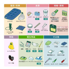 IRIS OHYAMA 防災用品 防災背包 防災套裝 31件 40件 44件 BS131