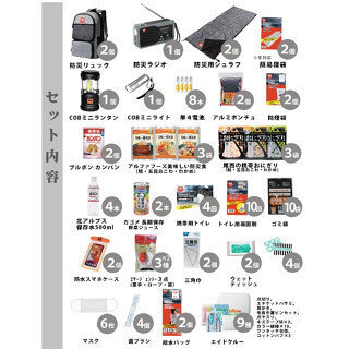 HIH 防災背包 防災用品 2人 用防災套裝 防災用品套裝