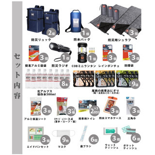 HIH 防災背包 防災用品 3-4人用防災套裝 防災用品套裝 76件