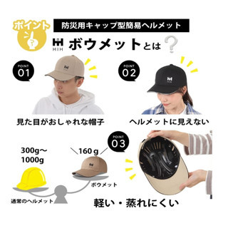 HIH 防災背包 防災用品 1人 用防災套裝 防災用品套裝