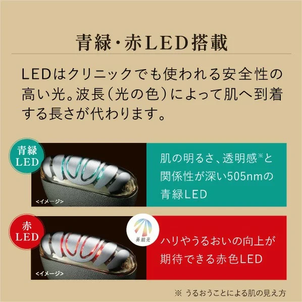 雅萌YAMAN 美容儀 Liftology Gold YJFD1N 24年款