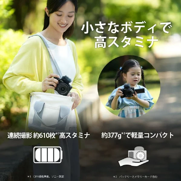 SONY 數位單眼相機雙倍變焦鏡頭組ZV-E10II ZV-E10M2X 24年款