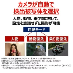 CANON 數位單眼相機雙倍變焦套件 EOSR50 23年款