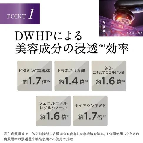 雅萌YAMAN 美容儀 SP II 限量版 24年款
