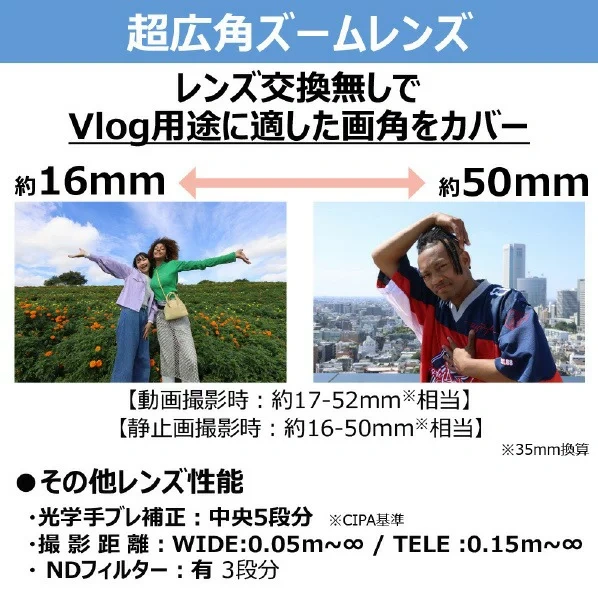 CANON 輕便數位相機 PowerShotV1 黑色 PSV1 25年款