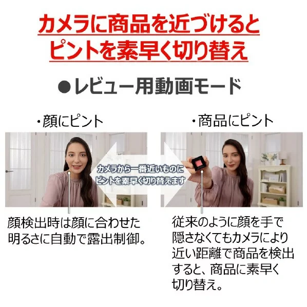 CANON 數位單眼相機雙倍變焦套件 EOSR50 23年款