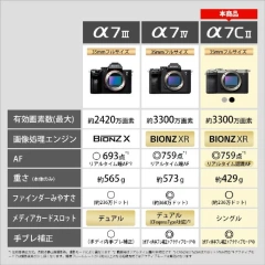 Sony數位單眼相機 FE變焦鏡頭組 FE28-60mm ILCE-7CM2LB 23年款