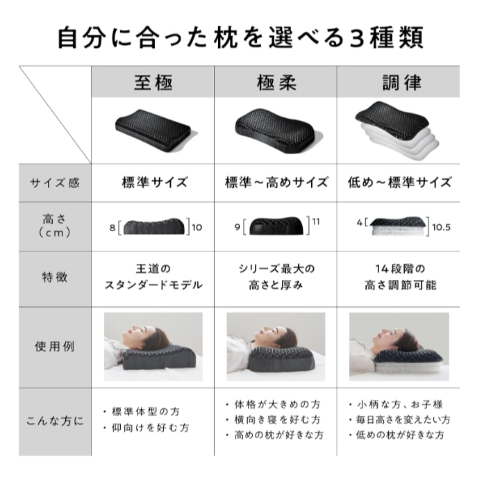 日本 無羊枕 枕頭 快眠枕 安眠枕 舒適枕 透氣枕 可水洗 附枕套 日本人氣枕