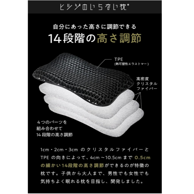 日本 無羊枕 枕頭 快眠枕 安眠枕 舒適枕 透氣枕 可水洗 附枕套 日本人氣枕