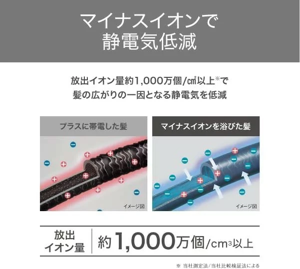 TESCOM 吹風機 負離子摺疊冷暖風輕量TD260A 24年款