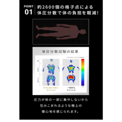 日本 ヒツジのいらない 無羊床墊 SLEEPER系列 可折疊 薄型 可水洗 高回彈 零重力