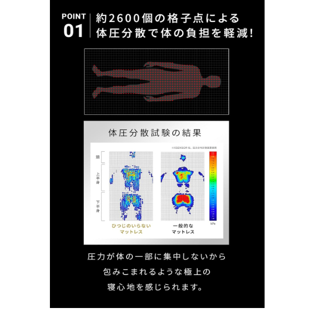 日本 ヒツジのいらない 無羊床墊 SLEEPER系列 可折疊 薄型 可水洗 高回彈 零重力