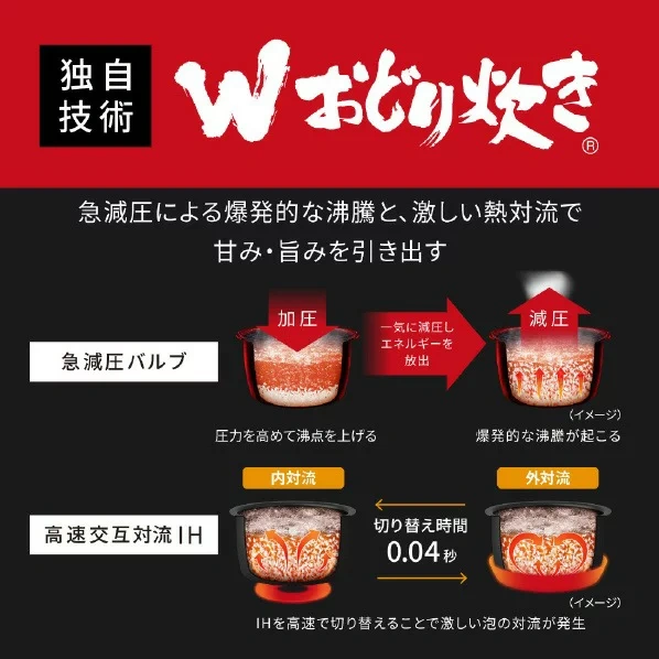 Panasonic電子鍋 6人用Bistro 鑽石鍋 SR-X710D 25年款