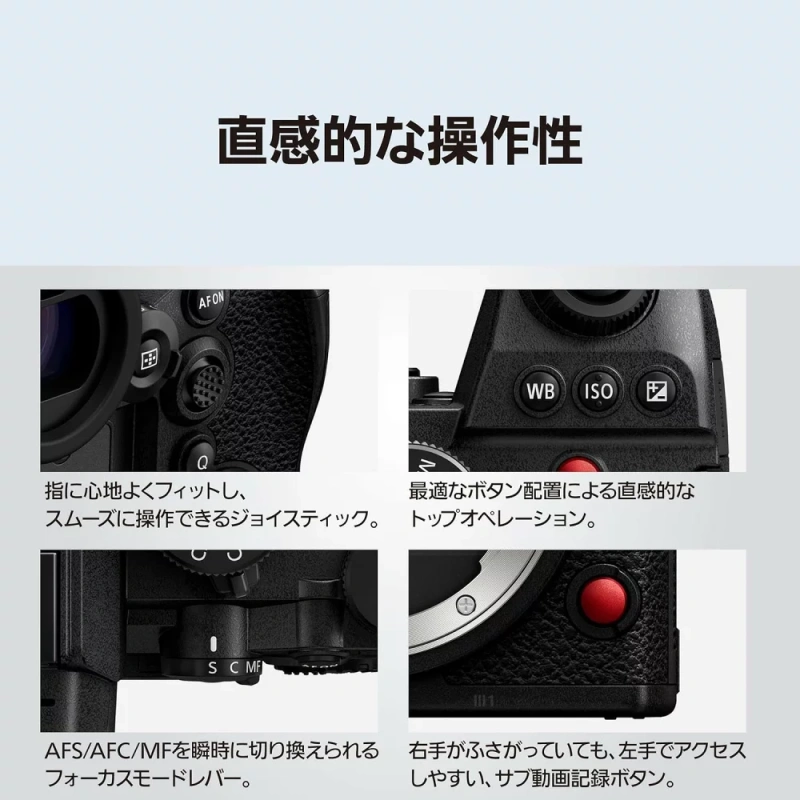 Panasonic 松下無反光鏡相機LUMIX S1M2M 標準鏡頭套件25年款