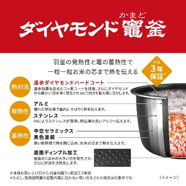 Panasonic電子鍋 6人用Bistro 鑽石鍋 SR-X710D 25年款
