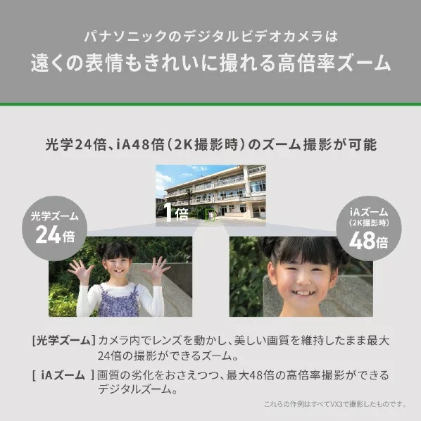 Panasonic國際牌 数码4K摄像機 HC-VX3 24年款