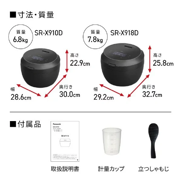 Panasonic電子鍋10人用頂級模型遠行炊Bisto 匠技SR-X918D 25年款