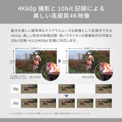 Panasonic國際牌 4K摄像机 60P HC-X1600 SD双插槽 25年款