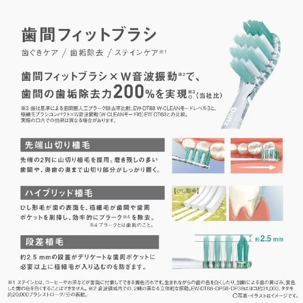 Panasonic聲波震動牙刷Doltz W聲波振動EW-DP38 25年款
