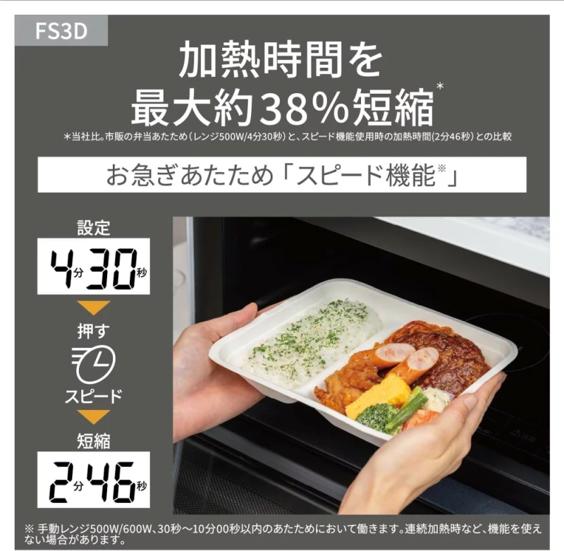 Panasonic 微波爐23L 精巧高速加熱感應器NE-FS3D 25年款