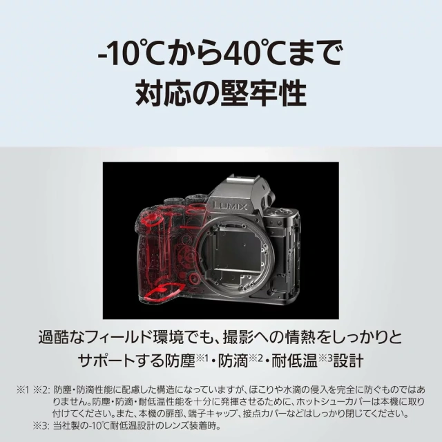 Panasonic 松下無反光鏡相機LUMIX S1M2M 標準鏡頭套件25年款