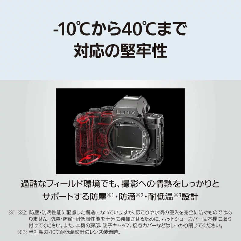 Panasonic 松下無反光鏡相機LUMIX S1M2M 標準鏡頭套件25年款