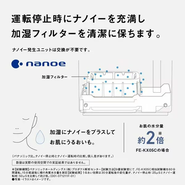 Panasonic 蒸發式加濕器 納米水離子技術 FE-KX07C 25年款