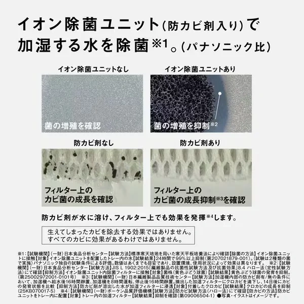 Panasonic 蒸發式加濕器 納米水離子技術 FE-KX07C 25年款