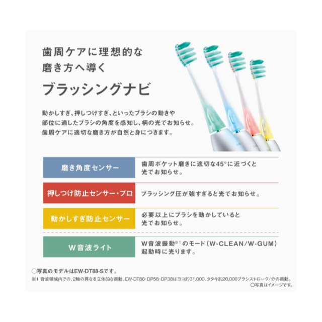 Panasonic聲波震動牙刷Doltz 頂級型附帶便攜盒EW-DT88 25年款