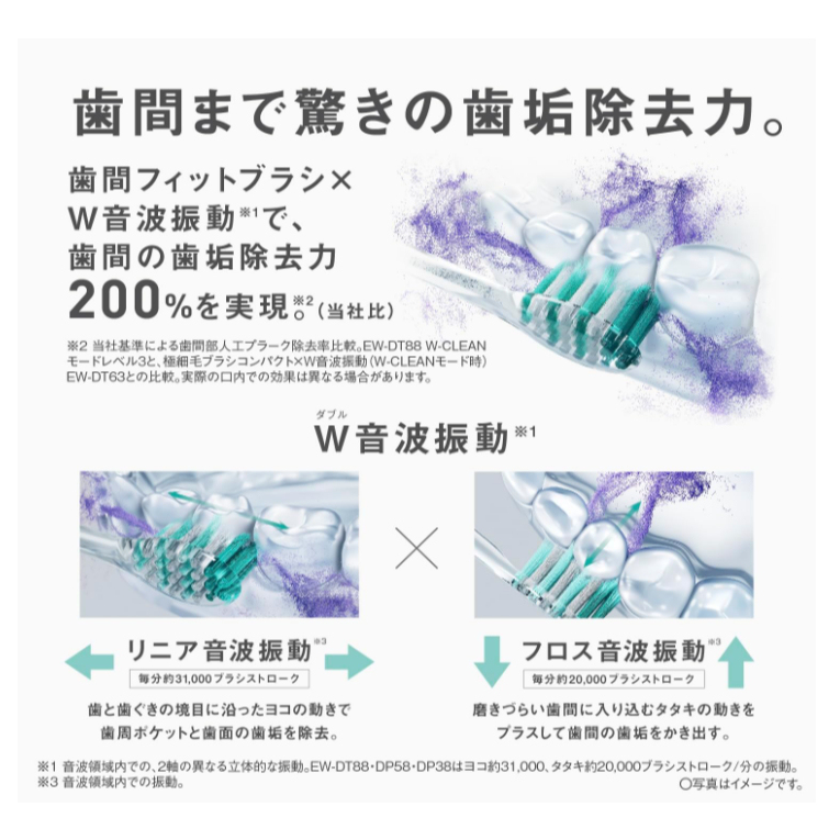 Panasonic聲波震動牙刷Doltz 頂級型附帶便攜盒EW-DT88 25年款