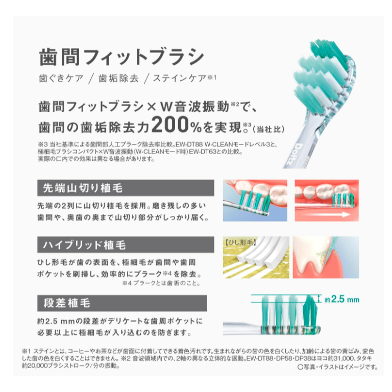 Panasonic聲波震動牙刷Doltz 頂級型附帶便攜盒EW-DT88 25年款