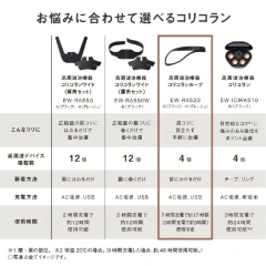 Panasonic 國際牌 EW-RA520 黑白兩色 2025年新款