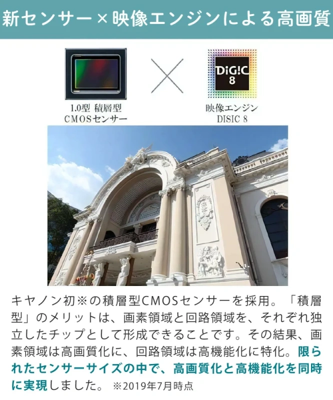 Canon佳能 小型數碼相機PowerShot G7 X Mark III 銀色/黑色
