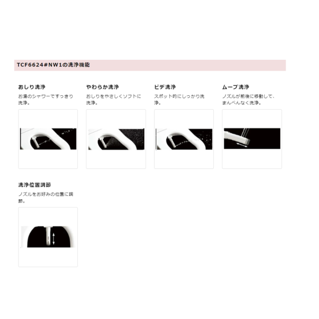 TOTO SS1系列 TCF6624 日本製 2025款
