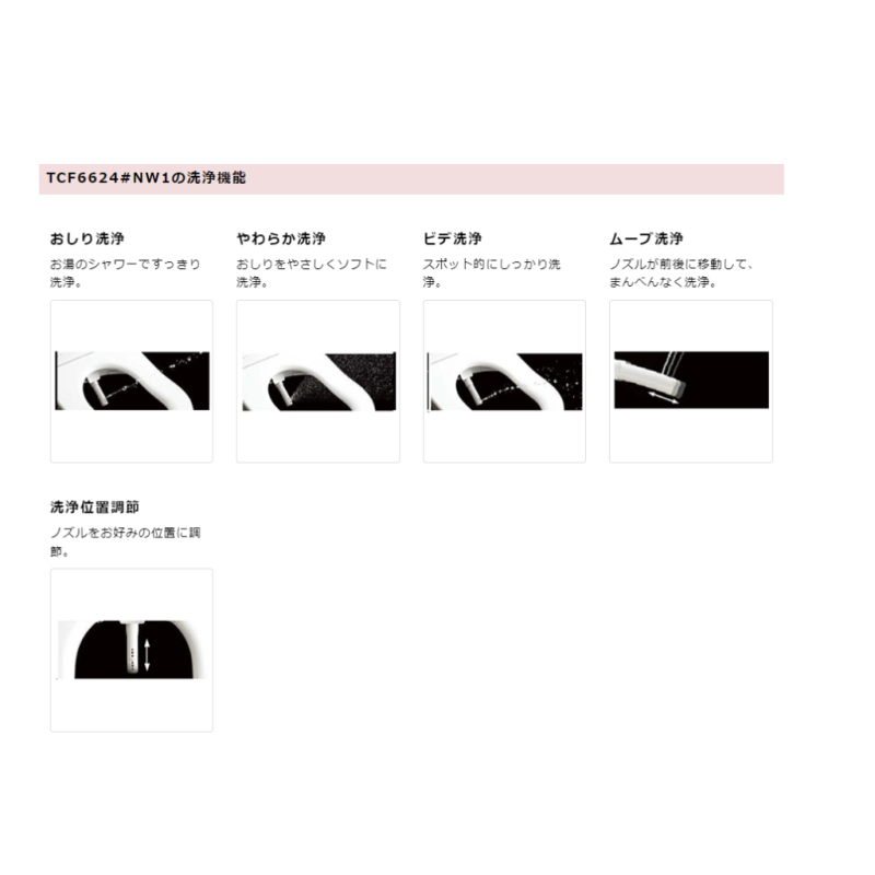 TOTO SS1系列 TCF6624 日本製 2025款