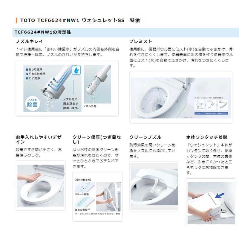 TOTO SS1系列 TCF6624 日本製 2025款