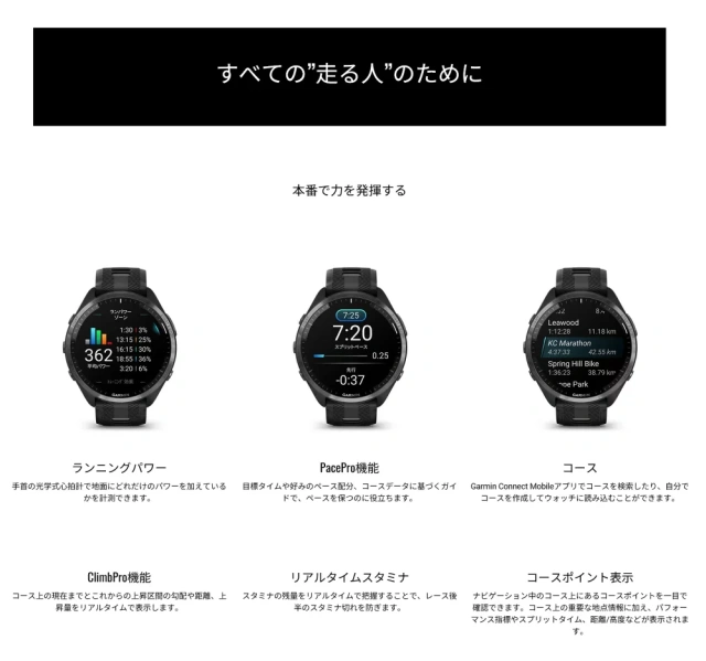 GARMIN 智慧腕錶 Forerunner 965 Black GPS 跑步