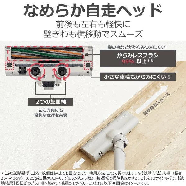 TOSHIBA東芝無線吸塵器 TORNEO VC-SL140DS 25年款