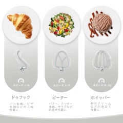 recolte 食物調理機 Combo RCP-6 切碎 切蒜 攪拌 揉麵團