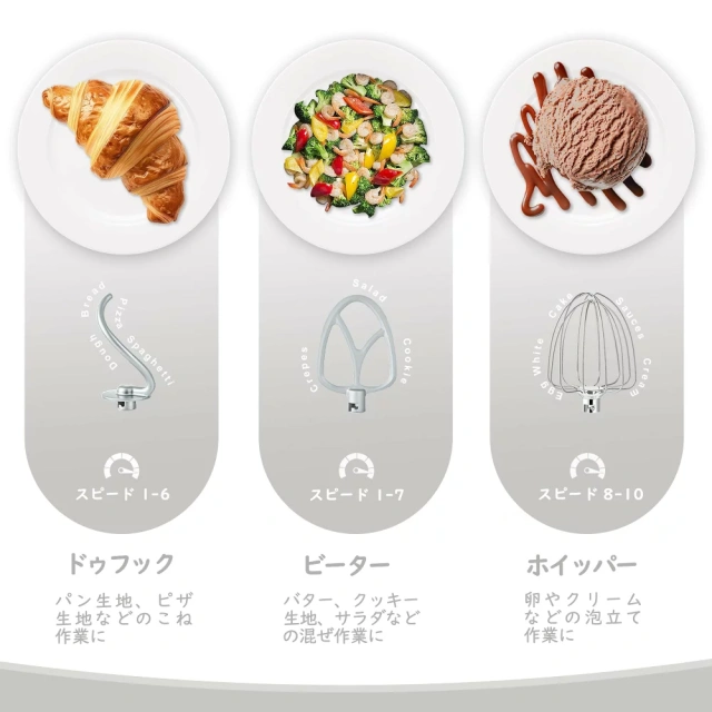 recolte 食物調理機 Combo RCP-6 切碎 切蒜 攪拌 揉麵團