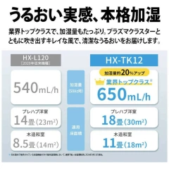 SHARP夏普 離子加濕陶瓷電暖風機 HX-TH12 24年款