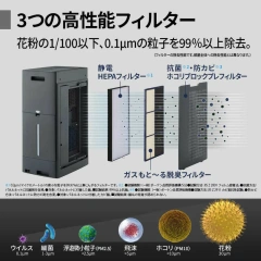 SHARP夏普加濕空氣清淨器 搭載淨離子KI-UX75 25年款