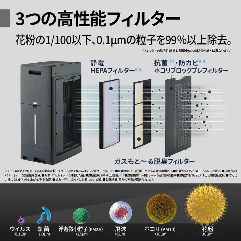 SHARP夏普加濕空氣清淨器 搭載淨離子KI-UX75 25年款