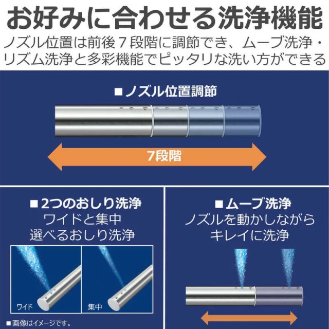 TOSHIBA東芝 瞬熱式溫水潔淨便座 SRA7020 25年款