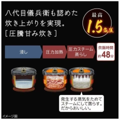 HITACHI日立 電子鍋6人份 壓力蒸汽IH RZ-Z100JM 25年款